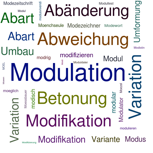 Ein anderes Wort für Modulation - Synonym Modulation
