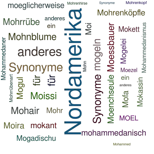 Ein anderes Wort für Mohikaner - Synonym Mohikaner