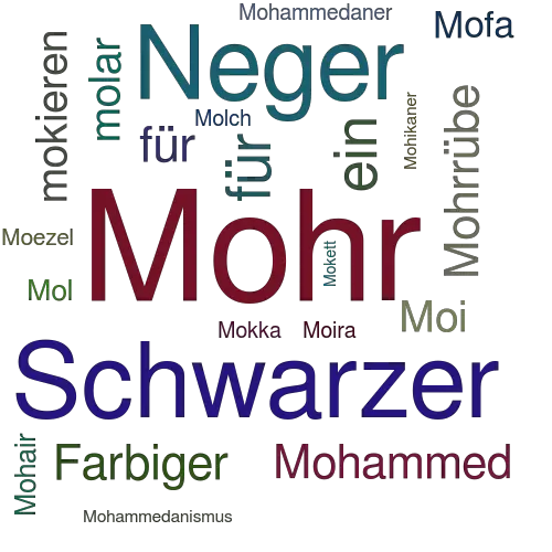 Ein anderes Wort für Mohr - Synonym Mohr
