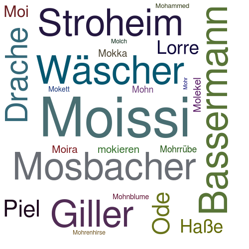 Ein anderes Wort für Moissi - Synonym Moissi