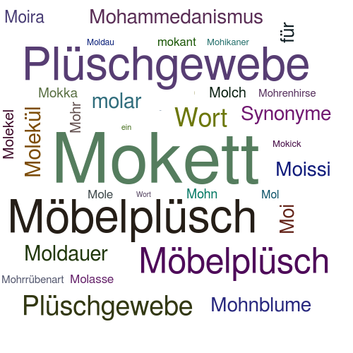Ein anderes Wort für Mokett - Synonym Mokett