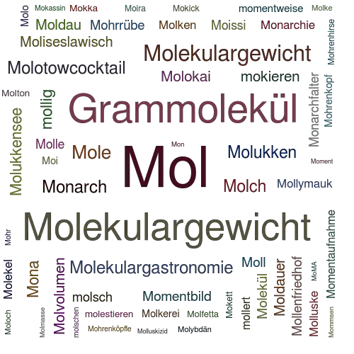 Ein anderes Wort für Mol - Synonym Mol