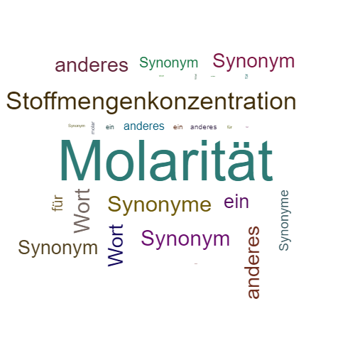 Ein anderes Wort für Molarität - Synonym Molarität