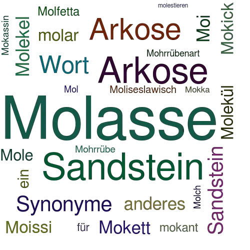 Ein anderes Wort für Molasse - Synonym Molasse