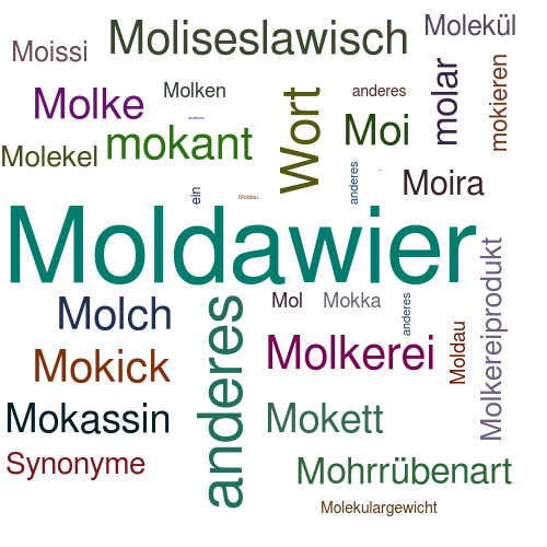 Ein anderes Wort für Moldauer - Synonym Moldauer
