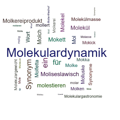 Ein anderes Wort für Moleküldynamik - Synonym Moleküldynamik