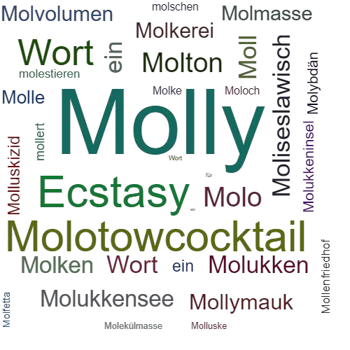 Ein anderes Wort für Molly - Synonym Molly