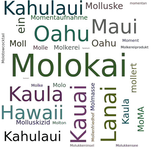Ein anderes Wort für Molokai - Synonym Molokai