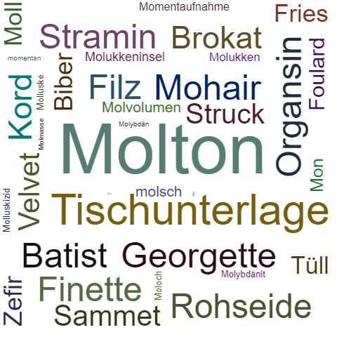 Ein anderes Wort für Molton - Synonym Molton