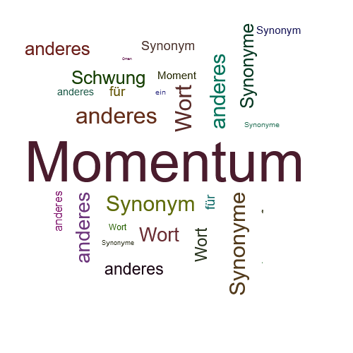 Ein anderes Wort für Momentum - Synonym Momentum