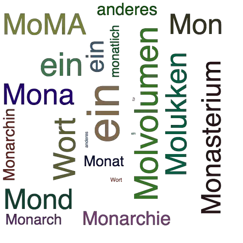 Ein anderes Wort für Monaco - Synonym Monaco