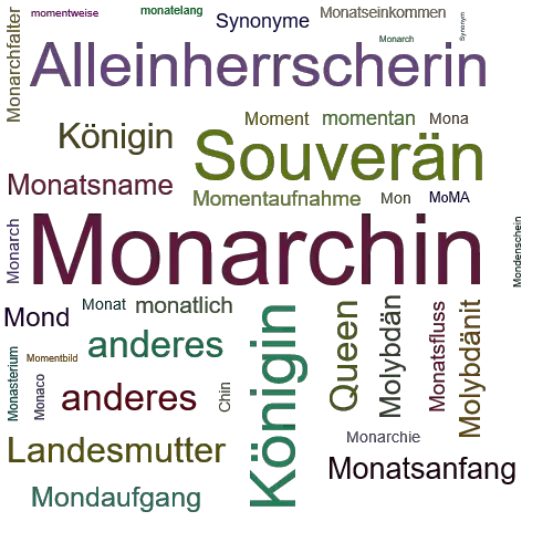 Ein anderes Wort für Monarchin - Synonym Monarchin