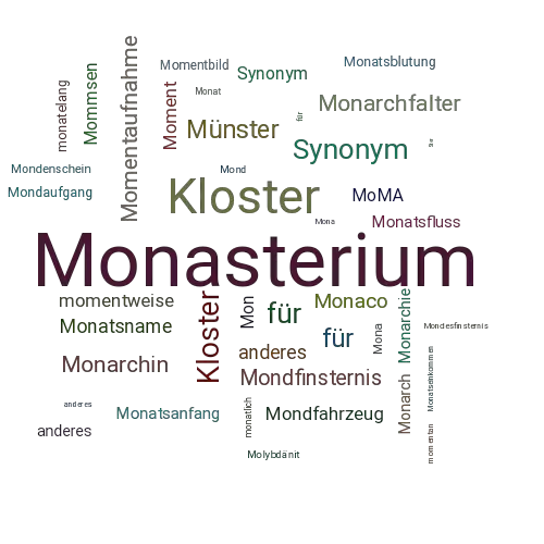 Ein anderes Wort für Monasterium - Synonym Monasterium