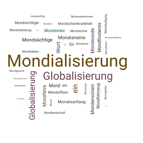 Ein anderes Wort für Mondialisierung - Synonym Mondialisierung