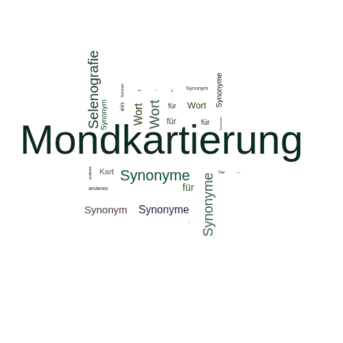 Ein anderes Wort für Mondkartierung - Synonym Mondkartierung
