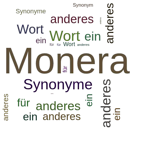 Ein anderes Wort für Monera - Synonym Monera