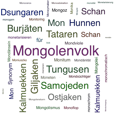 Ein anderes Wort für Mongolenvolk - Synonym Mongolenvolk