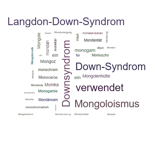 Ein anderes Wort für Mongolismus - Synonym Mongolismus