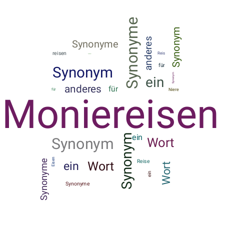 Ein anderes Wort für Moniereisen - Synonym Moniereisen