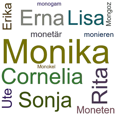 Ein anderes Wort für Monika - Synonym Monika