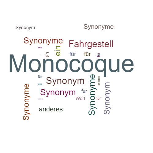 Ein anderes Wort für Monocoque - Synonym Monocoque