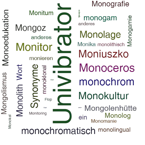 Ein anderes Wort für Monoflop - Synonym Monoflop