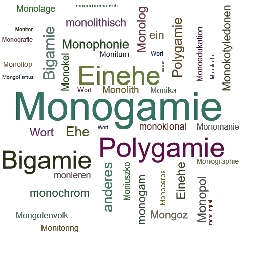 Ein anderes Wort für Monogamie - Synonym Monogamie