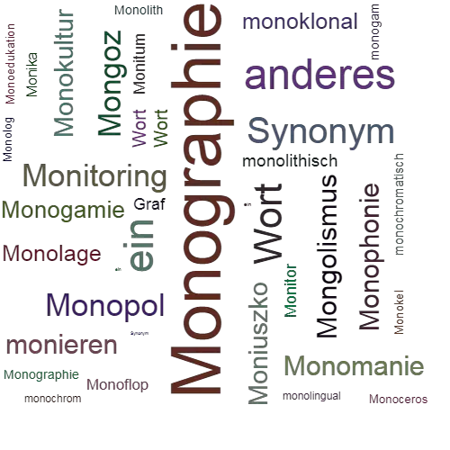 Ein anderes Wort für Monografie - Synonym Monografie