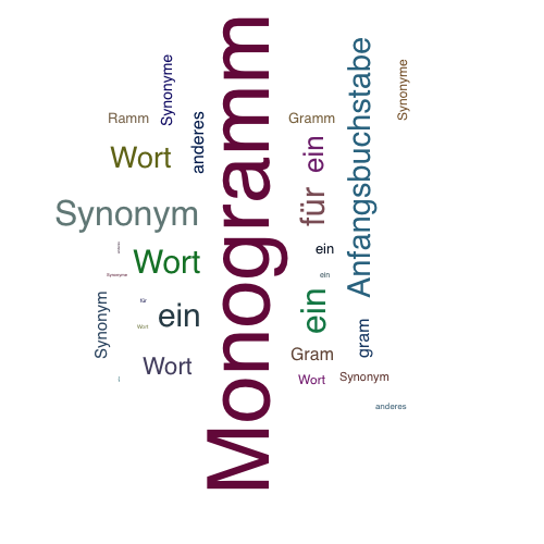 Ein anderes Wort für Monogramm - Synonym Monogramm