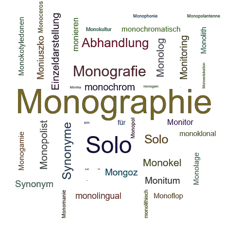 Ein anderes Wort für Monographie - Synonym Monographie