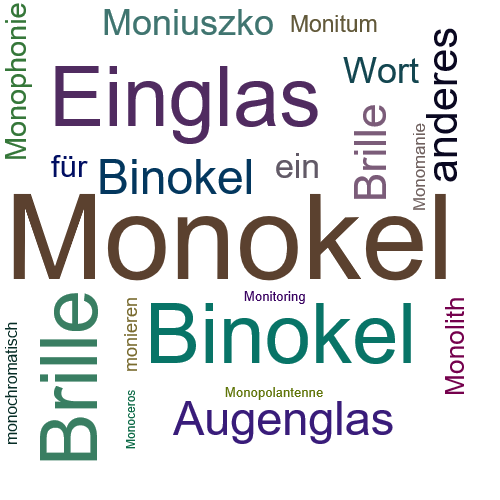 Ein anderes Wort für Monokel - Synonym Monokel