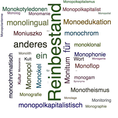 Ein anderes Wort für Monokultur - Synonym Monokultur