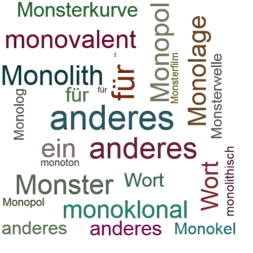 Ein anderes Wort für Monopolist - Synonym Monopolist