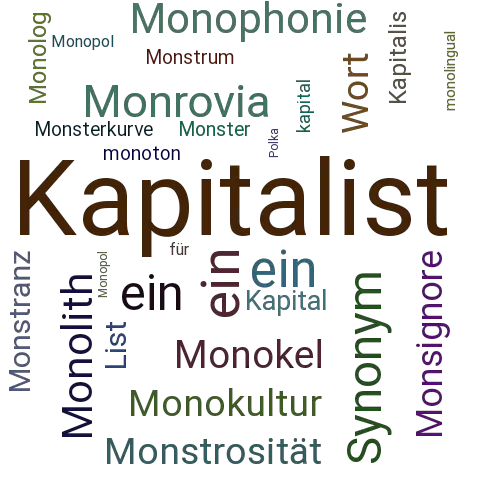 Ein anderes Wort für Monopolkapitalist - Synonym Monopolkapitalist