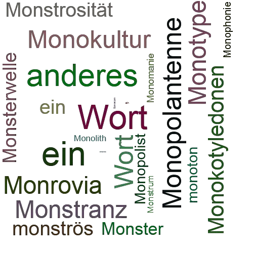 Ein anderes Wort für Monotheismus - Synonym Monotheismus