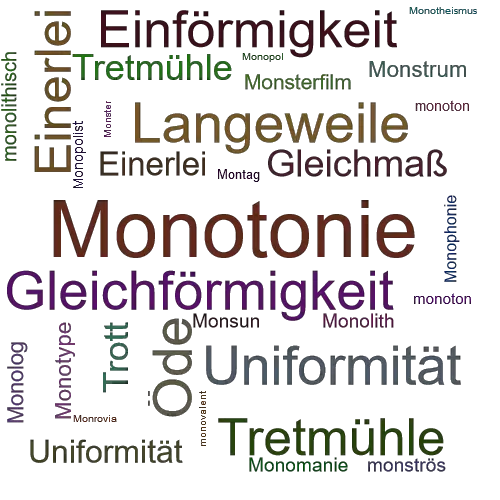 Ein anderes Wort für Monotonie - Synonym Monotonie