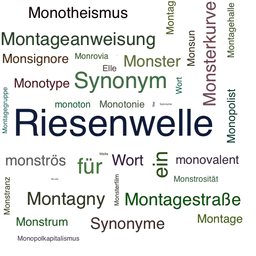 Ein anderes Wort für Monsterwelle - Synonym Monsterwelle
