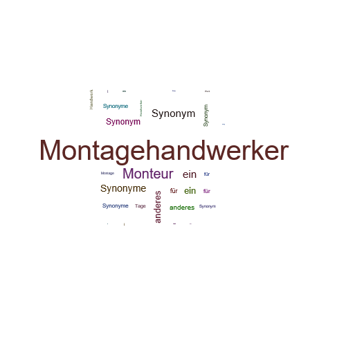 Ein anderes Wort für Montagehandwerker - Synonym Montagehandwerker