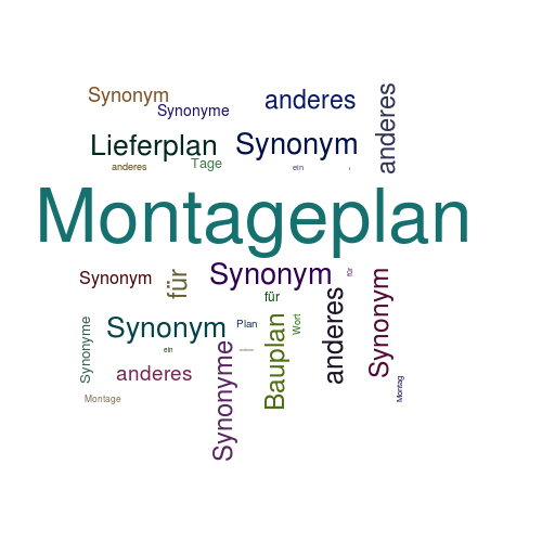 Ein anderes Wort für Montageplan - Synonym Montageplan