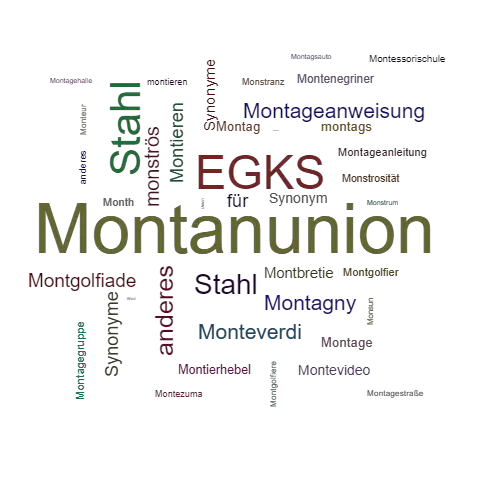 Ein anderes Wort für Montanunion - Synonym Montanunion