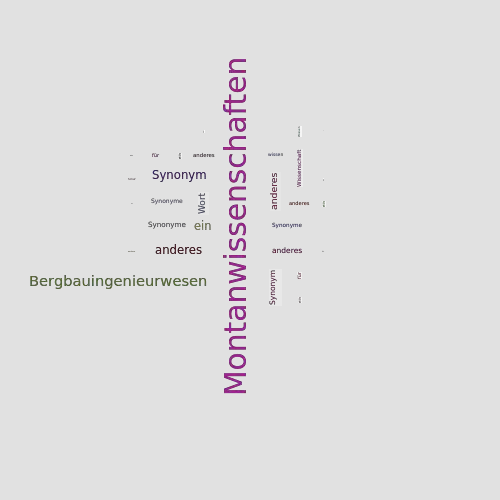 Ein anderes Wort für Montanwissenschaften - Synonym Montanwissenschaften