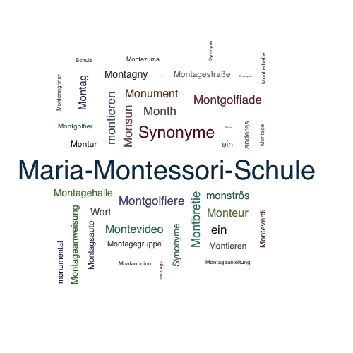 Ein anderes Wort für Montessorischule - Synonym Montessorischule