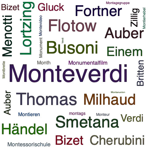 Ein anderes Wort für Monteverdi - Synonym Monteverdi