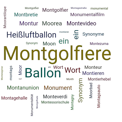 Ein anderes Wort für Montgolfiere - Synonym Montgolfiere