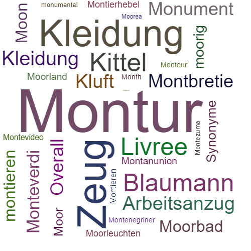 Ein anderes Wort für Montur - Synonym Montur