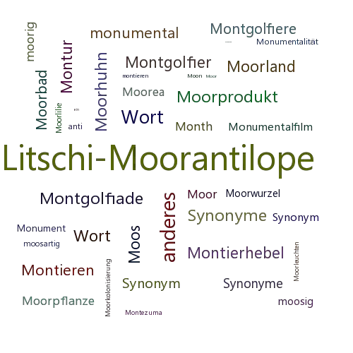 Ein anderes Wort für Moorantilope - Synonym Moorantilope