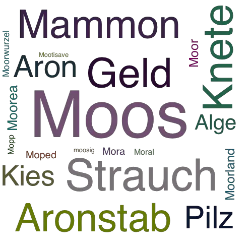 Ein anderes Wort für Moos - Synonym Moos