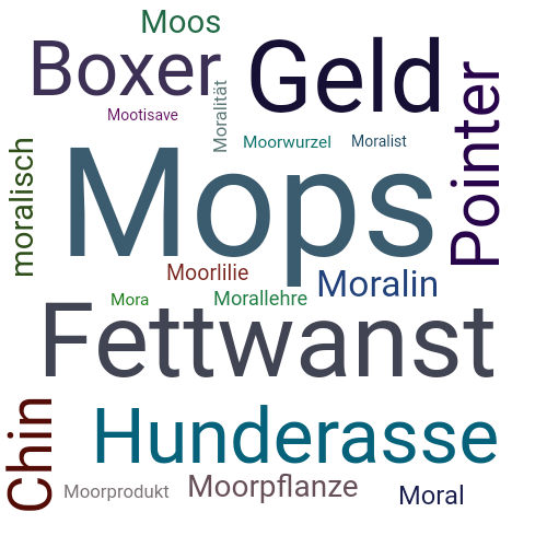 Ein anderes Wort für Mops - Synonym Mops