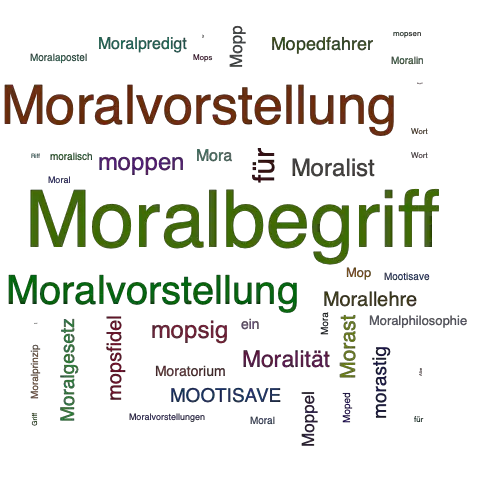 Ein anderes Wort für Moralbegriff - Synonym Moralbegriff