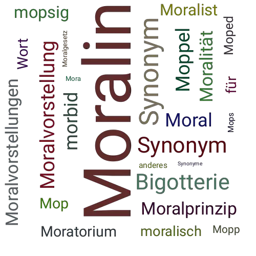 Ein anderes Wort für Moralin - Synonym Moralin